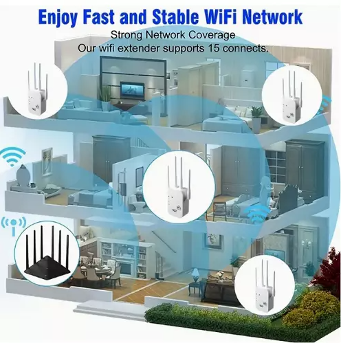 1200Mbps WiFi Range Extender Repeater Wireless Signal Booster