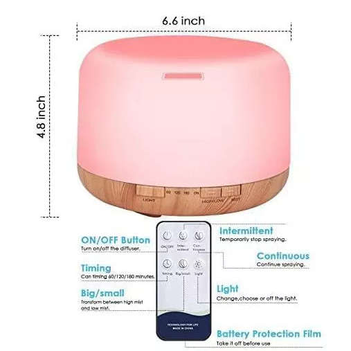 Electric Oil Scented Aromatherapy Aroma Diffuser Ultrasonic Homedics Scent