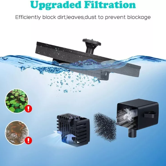 Solar-Powered Fountain – Floating Bird Bath Water Pump for Garden & Outdoor Features