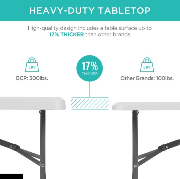 8ft Portable Folding Plastic Dining Table w/ Handle, Lock